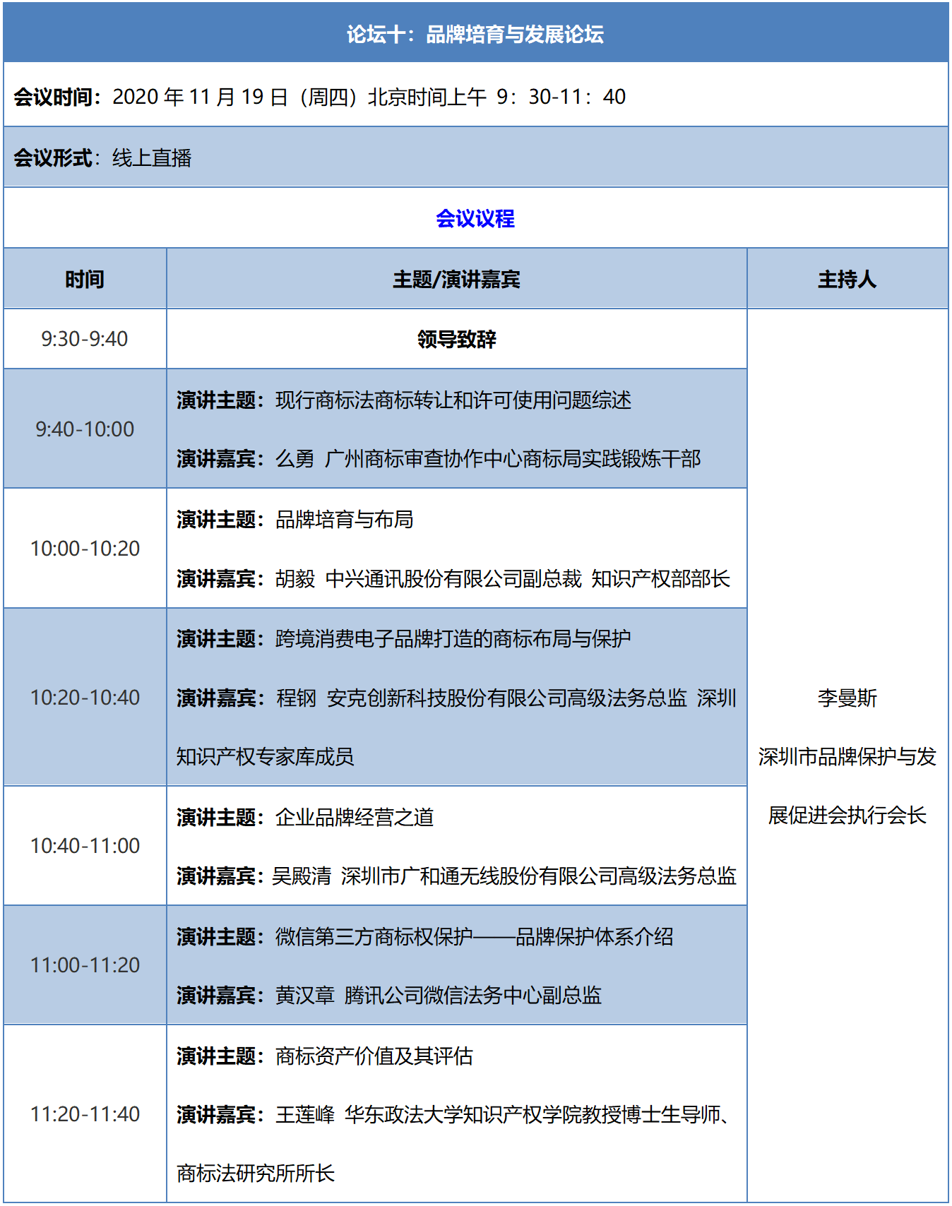 知交會(huì)19日預(yù)告│品牌培育與發(fā)展論壇邀您觀看