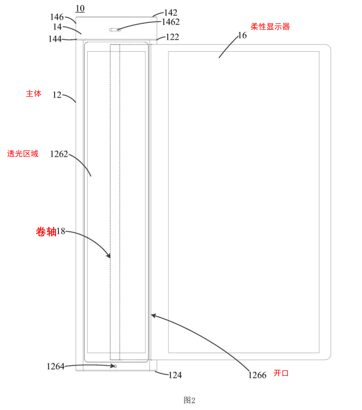 OPPO發(fā)布X2021卷軸屏概念機，專利布局122項