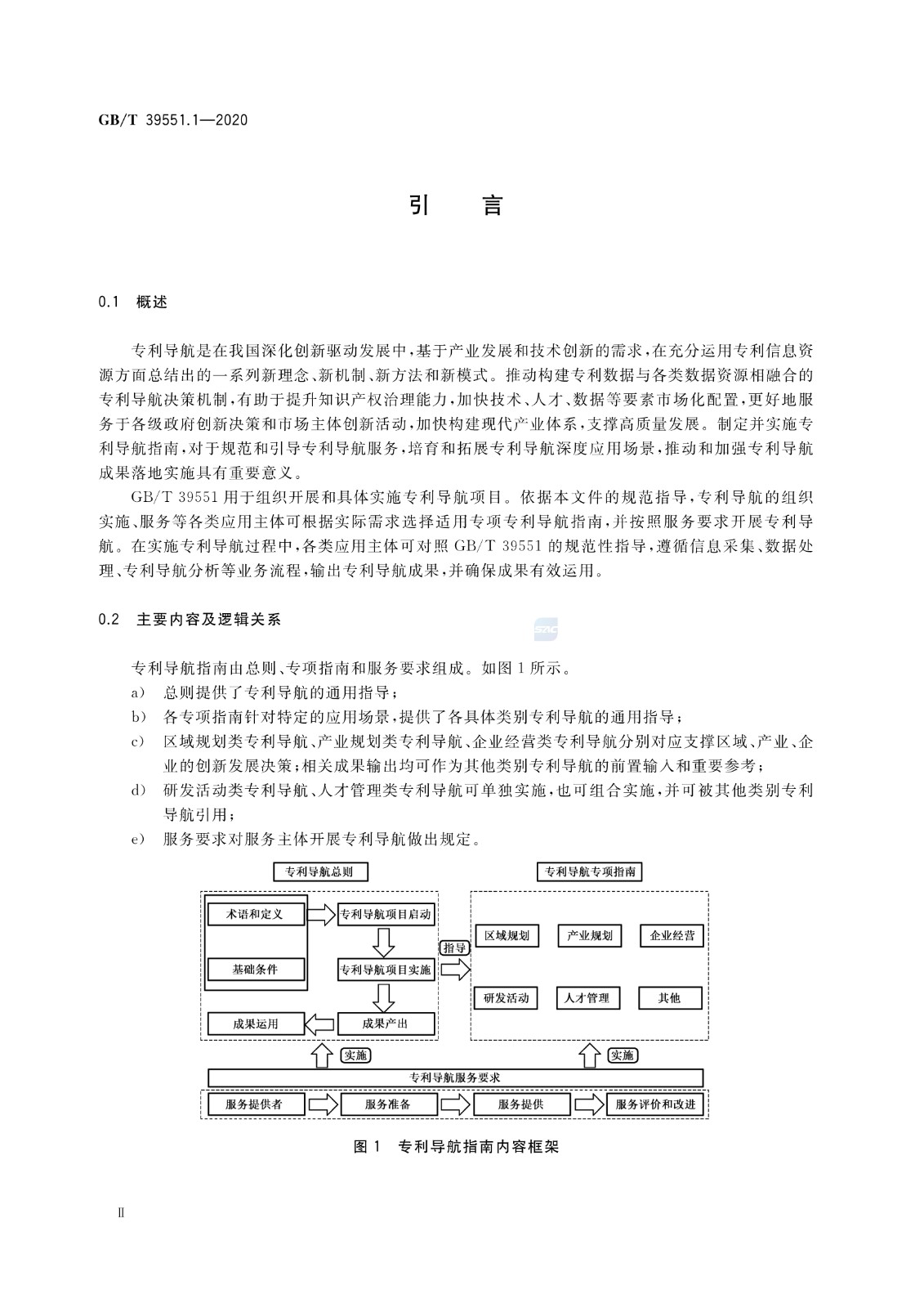 官方版本！《專利導(dǎo)航指南》國家標(biāo)準(zhǔn)全文！2021.6.1起實(shí)施