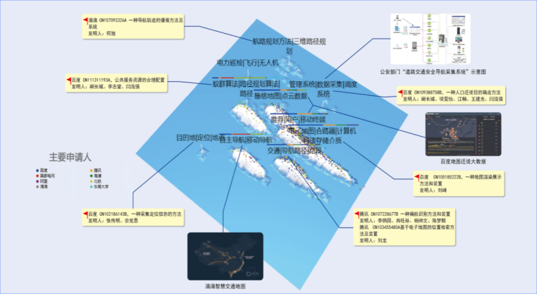 交通大數(shù)據(jù)技術(shù)專利飛速發(fā)展，創(chuàng)新主體積極布局！