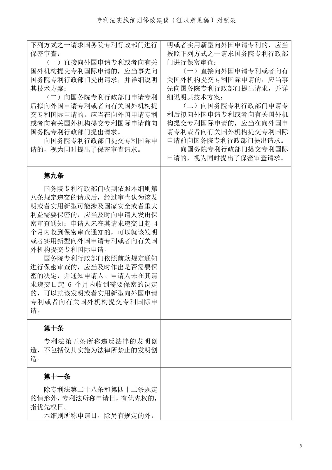 《專利法實(shí)施細(xì)則修改建議（征求意見稿）》全文！