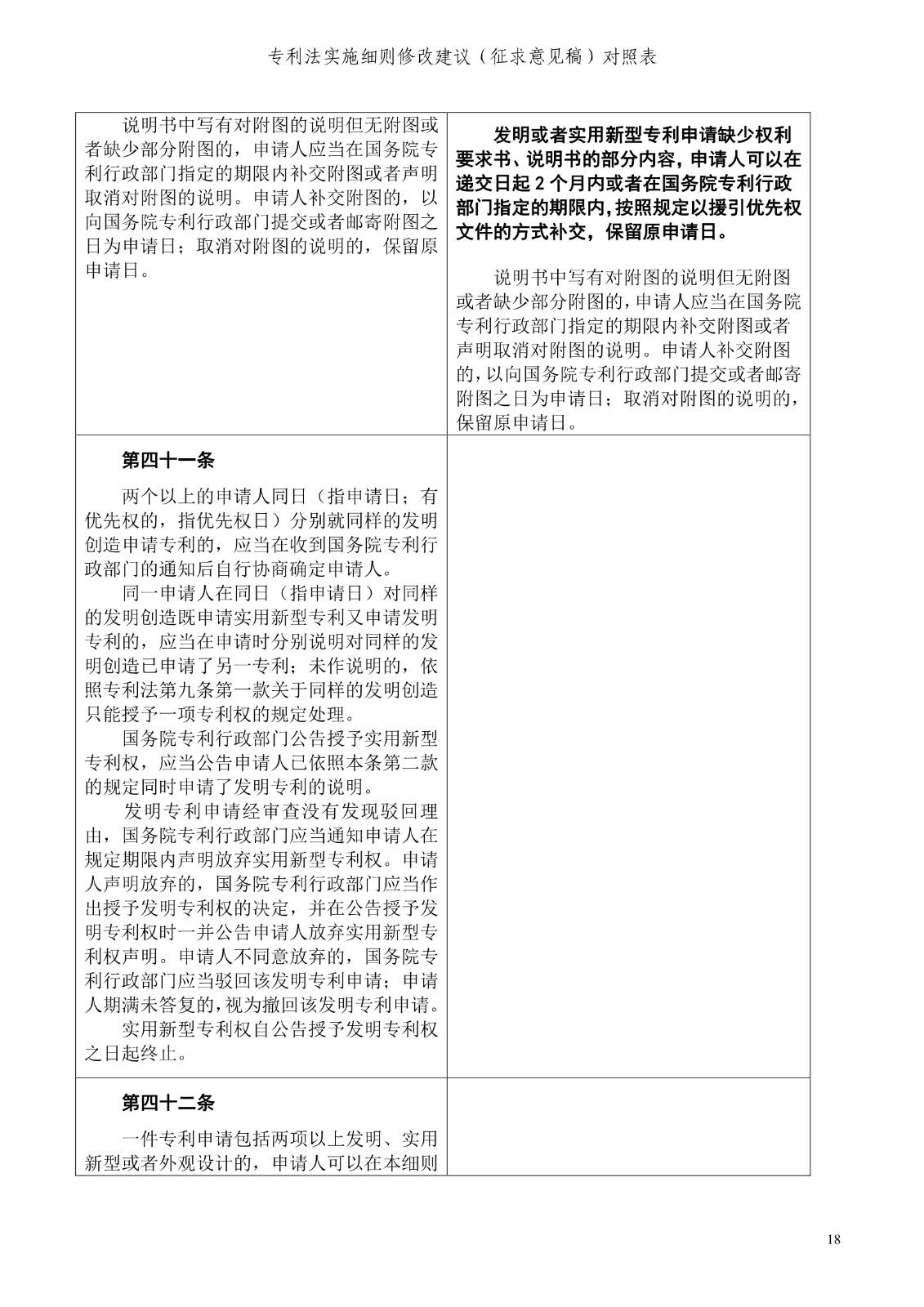 《專利法實(shí)施細(xì)則修改建議（征求意見稿）》全文！