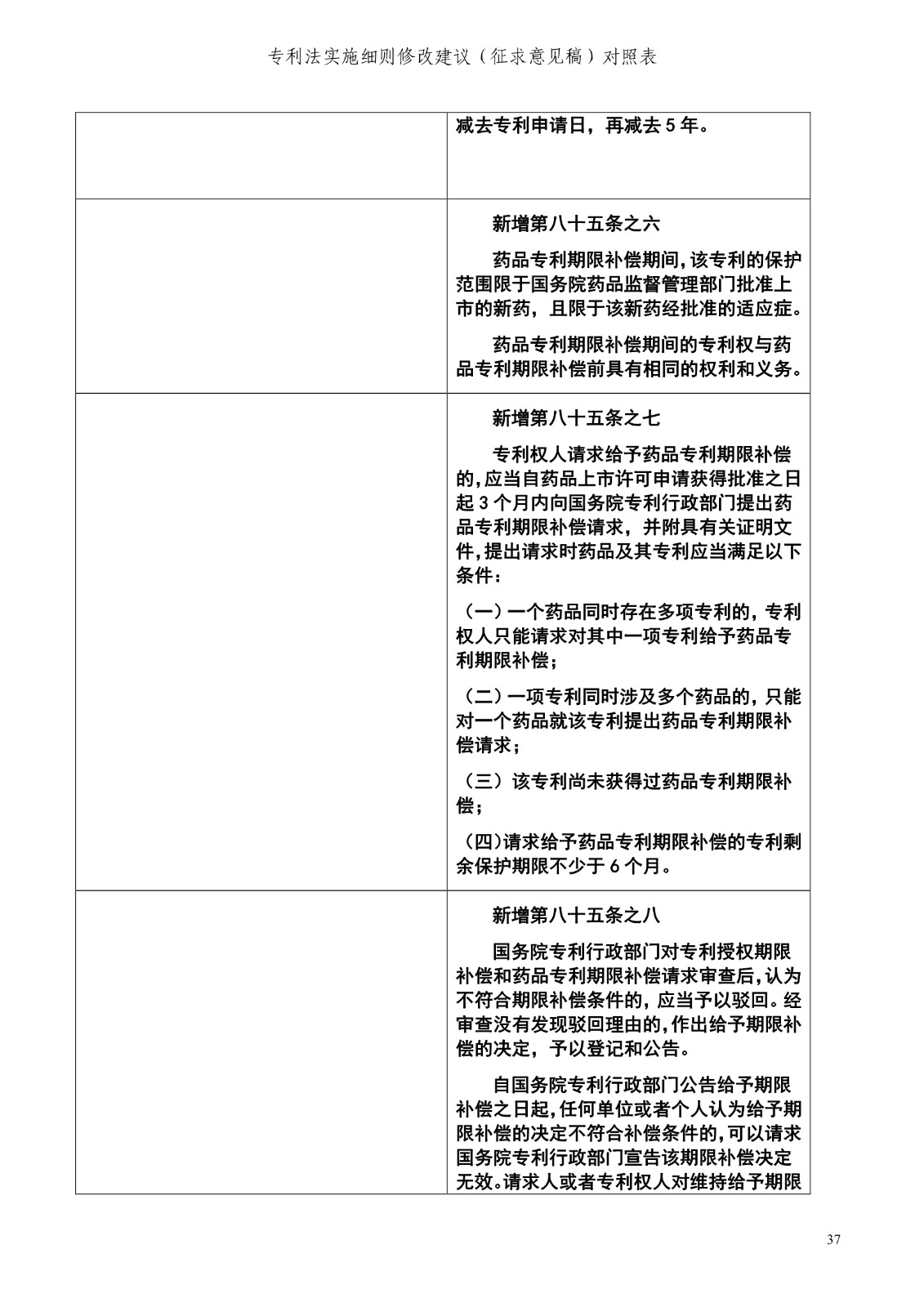 《專利法實(shí)施細(xì)則修改建議（征求意見稿）》全文！