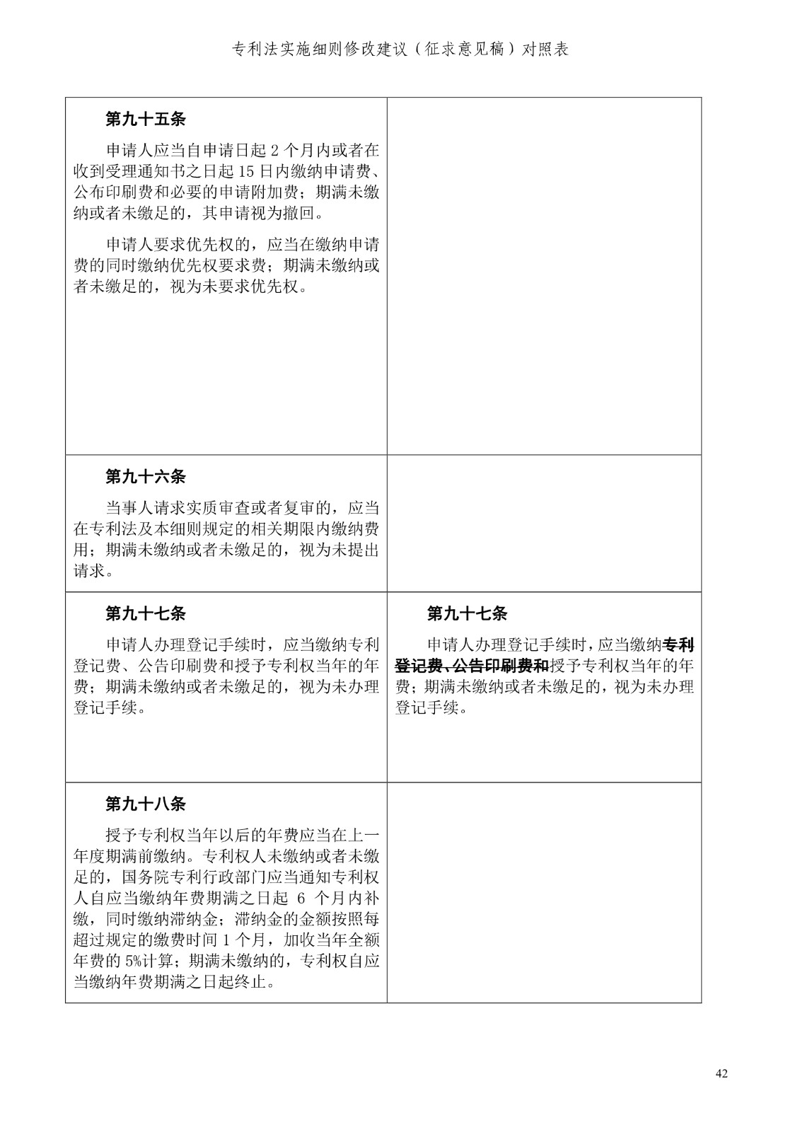 《專利法實(shí)施細(xì)則修改建議（征求意見稿）》全文！