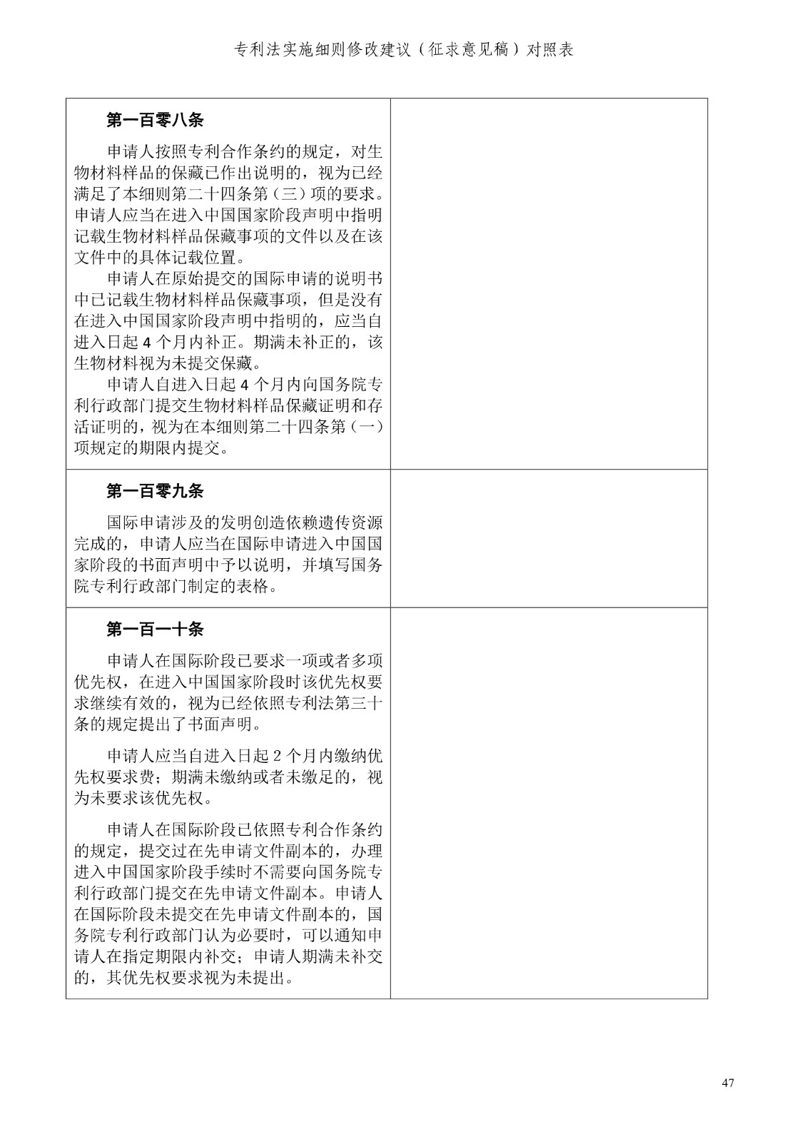 《專利法實(shí)施細(xì)則修改建議（征求意見稿）》全文！