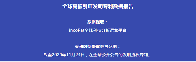 全球高被引證發(fā)明專利數據報告（全文）