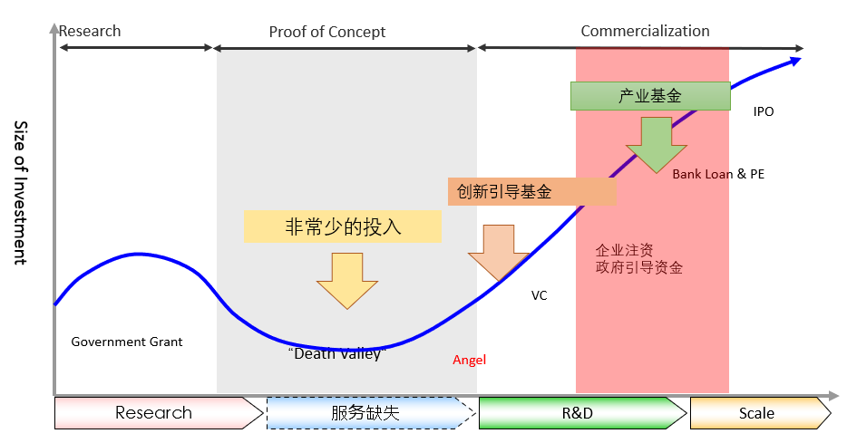 四鏈融合，共促“聲學(xué)”科技成果轉(zhuǎn)化