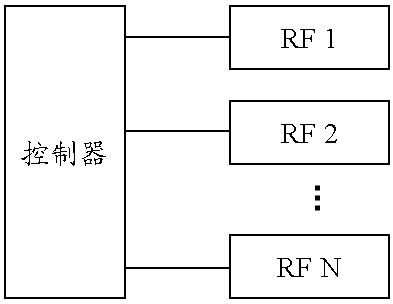 技術(shù)問題在專利創(chuàng)造性評價中的作用