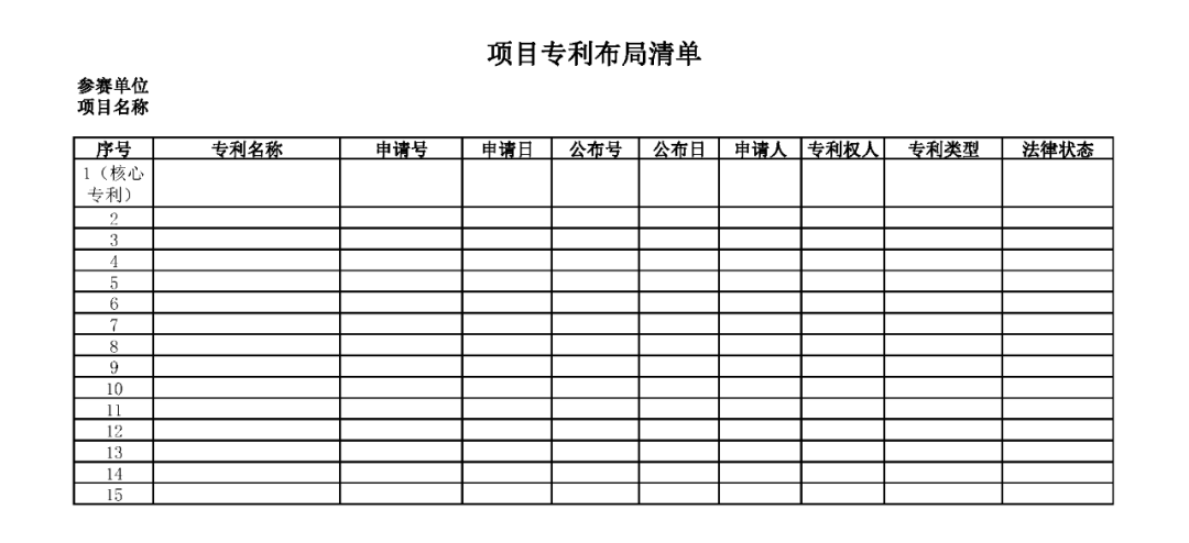 “長(zhǎng)三角高價(jià)值專(zhuān)利大賽”報(bào)名通道正式開(kāi)通！