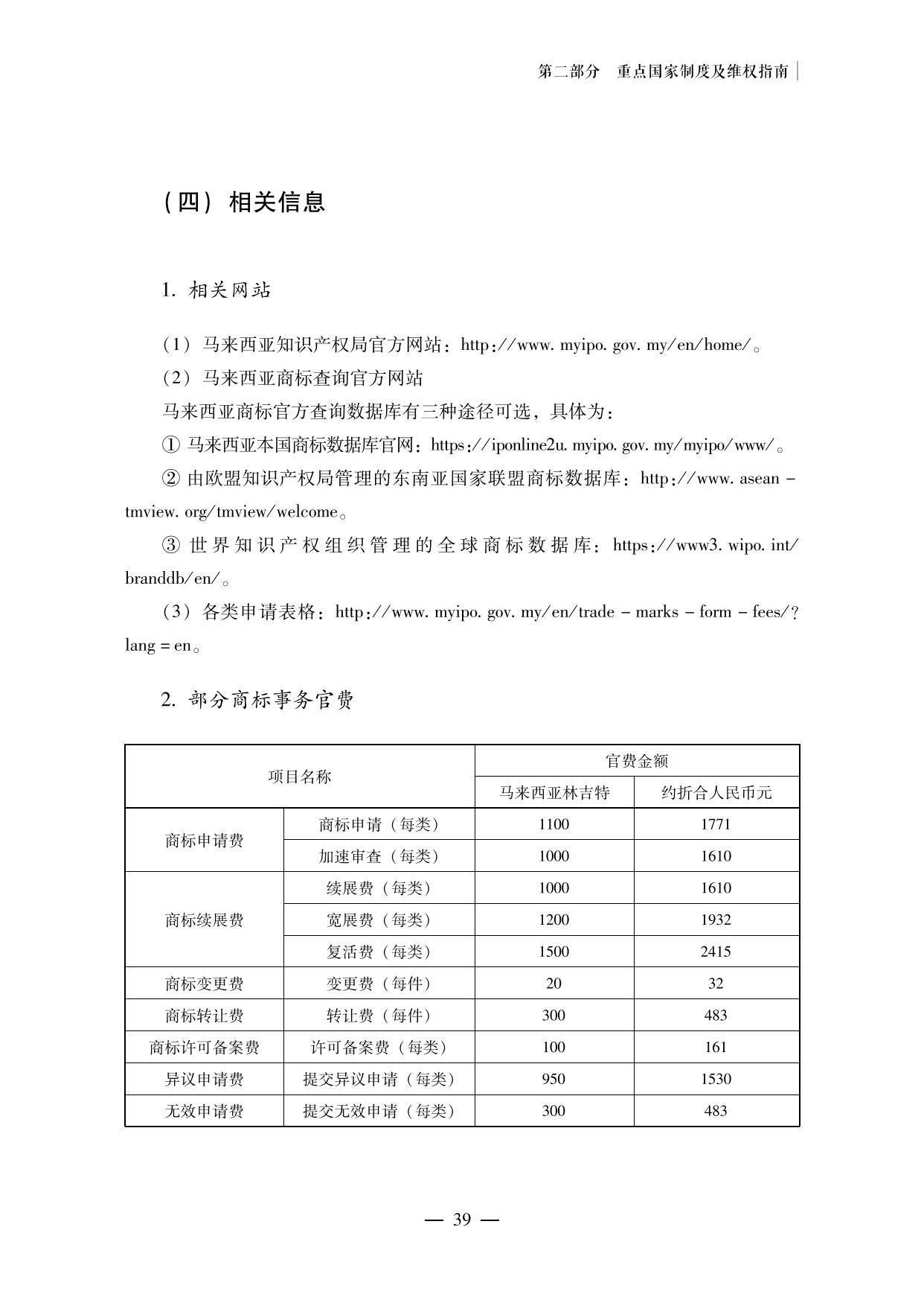 【重磅推薦】海外重點國家商標維權指南