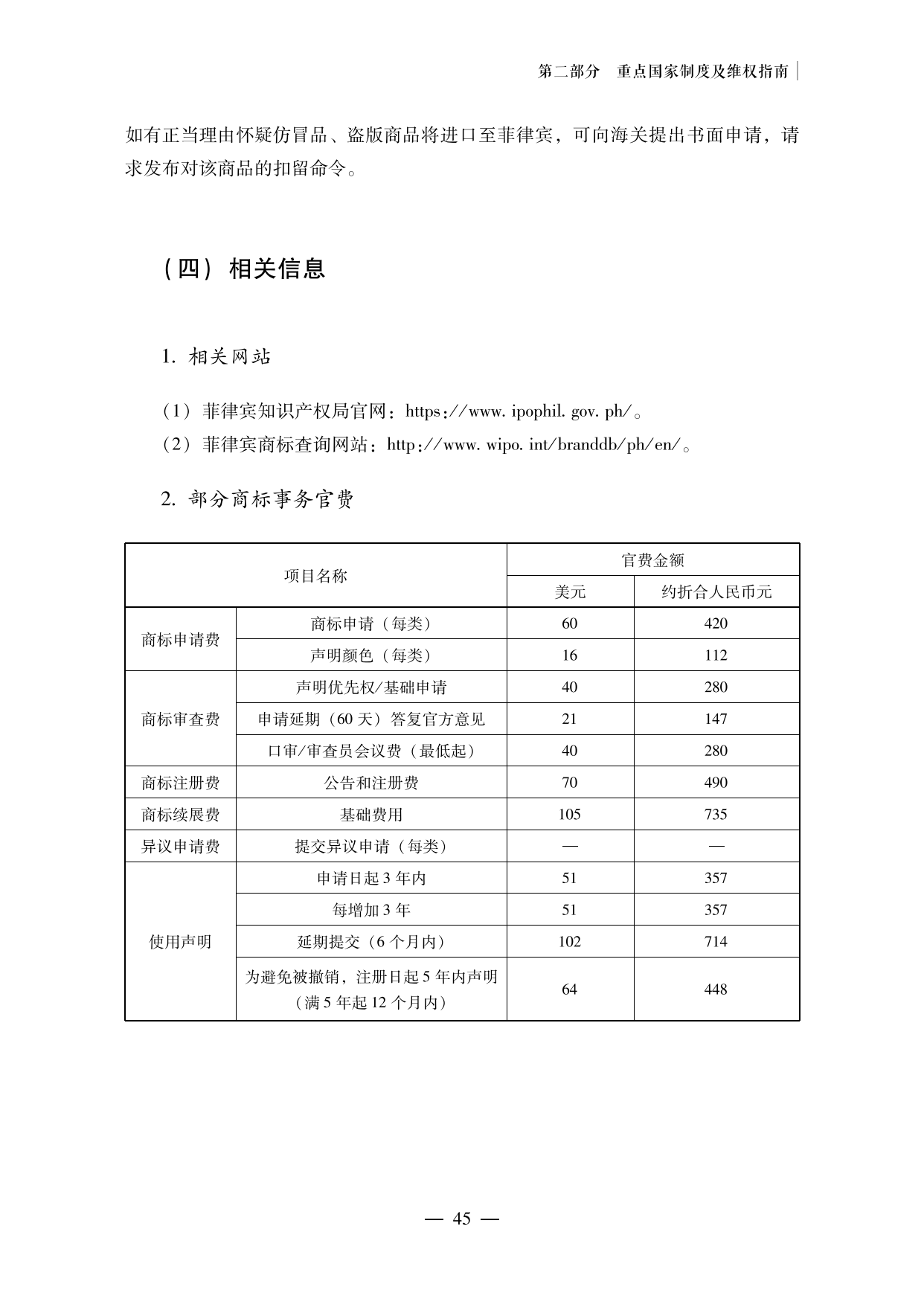 【重磅推薦】海外重點國家商標維權指南