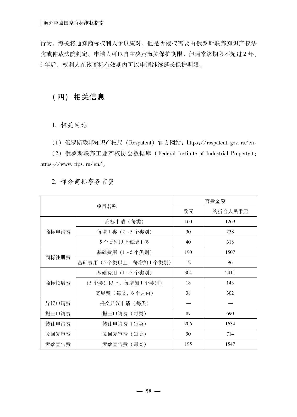 【重磅推薦】海外重點國家商標維權指南