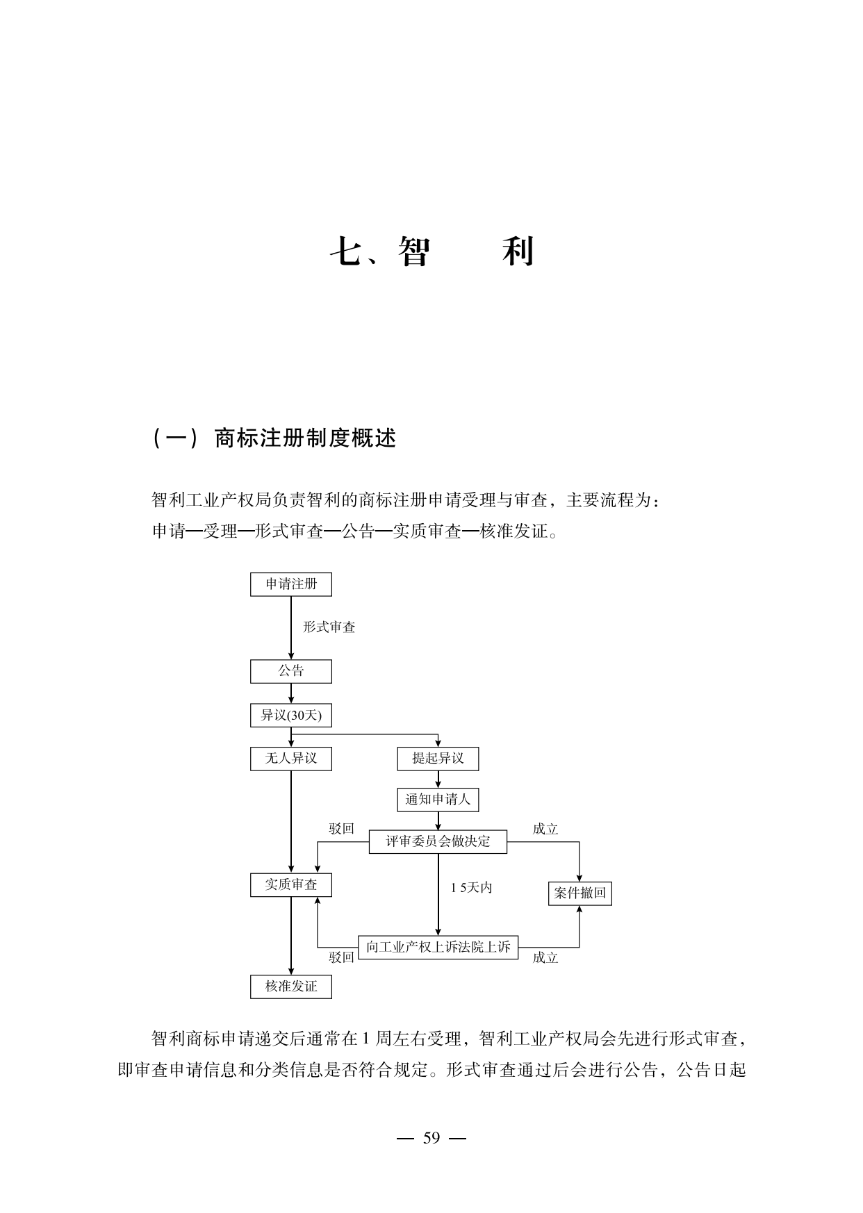 【重磅推薦】海外重點國家商標維權指南