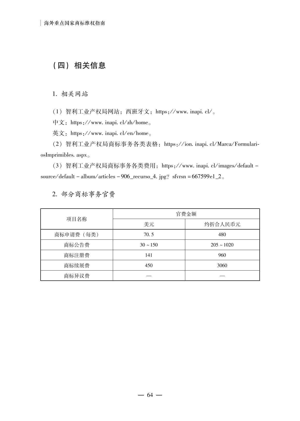 【重磅推薦】海外重點國家商標維權指南