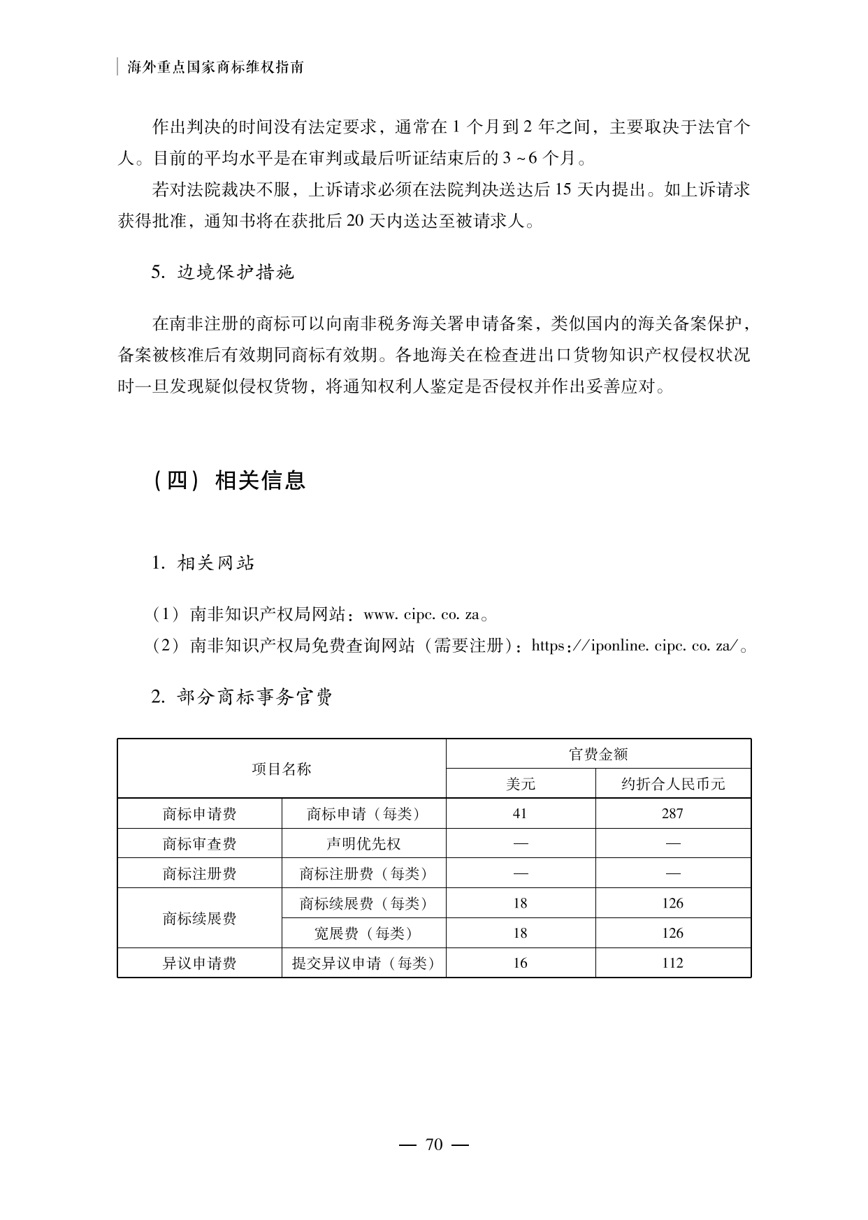 【重磅推薦】海外重點國家商標維權指南