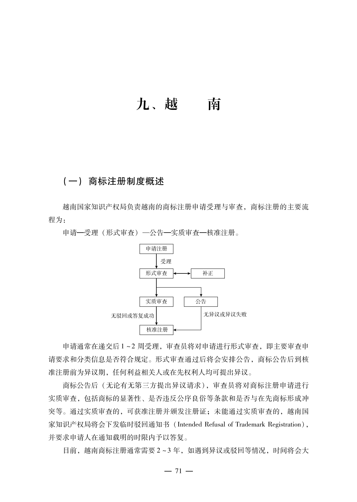 【重磅推薦】海外重點國家商標維權指南