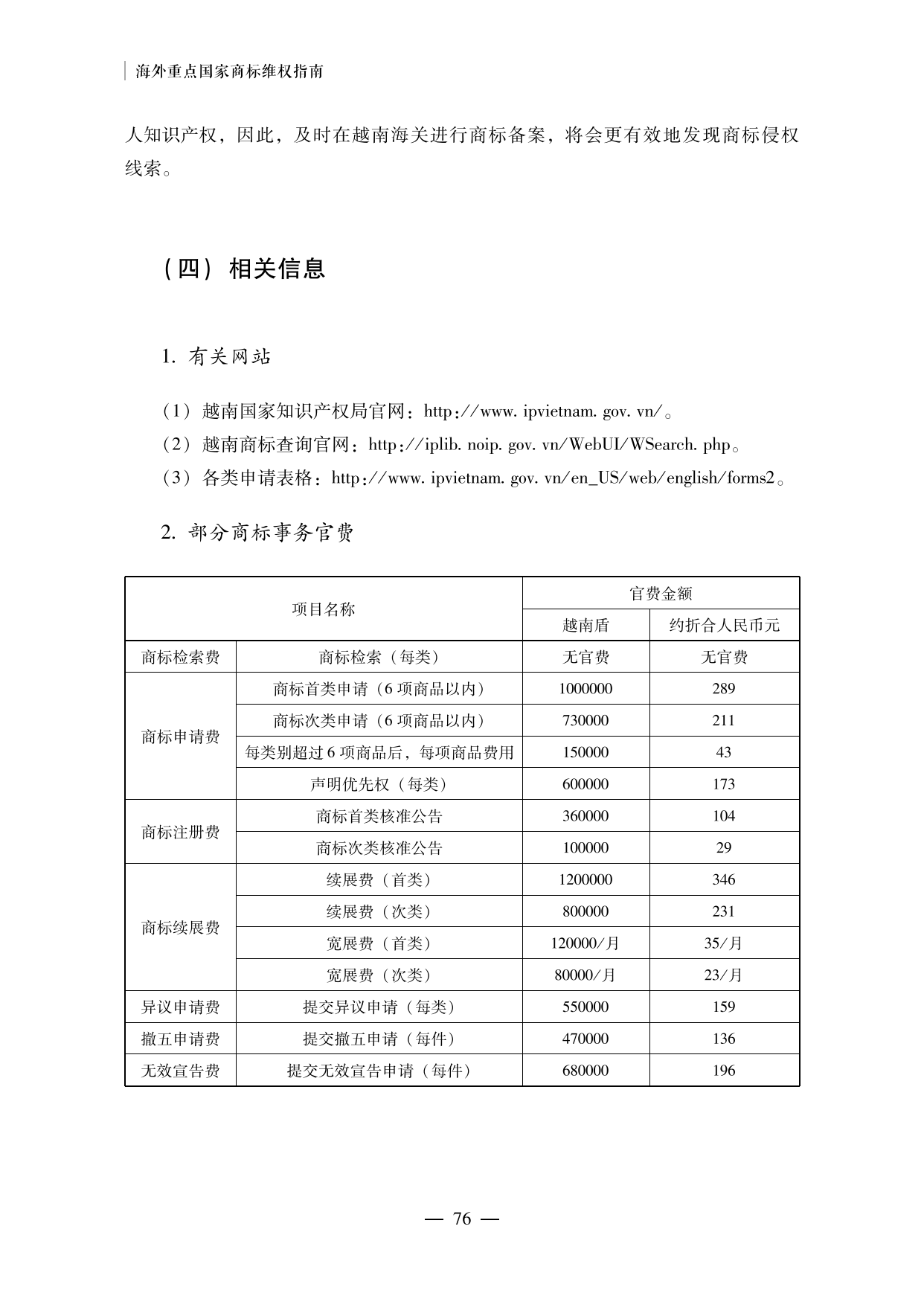 【重磅推薦】海外重點國家商標維權指南