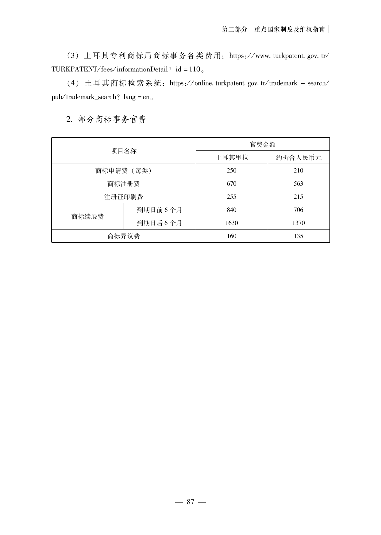 【重磅推薦】海外重點國家商標維權指南