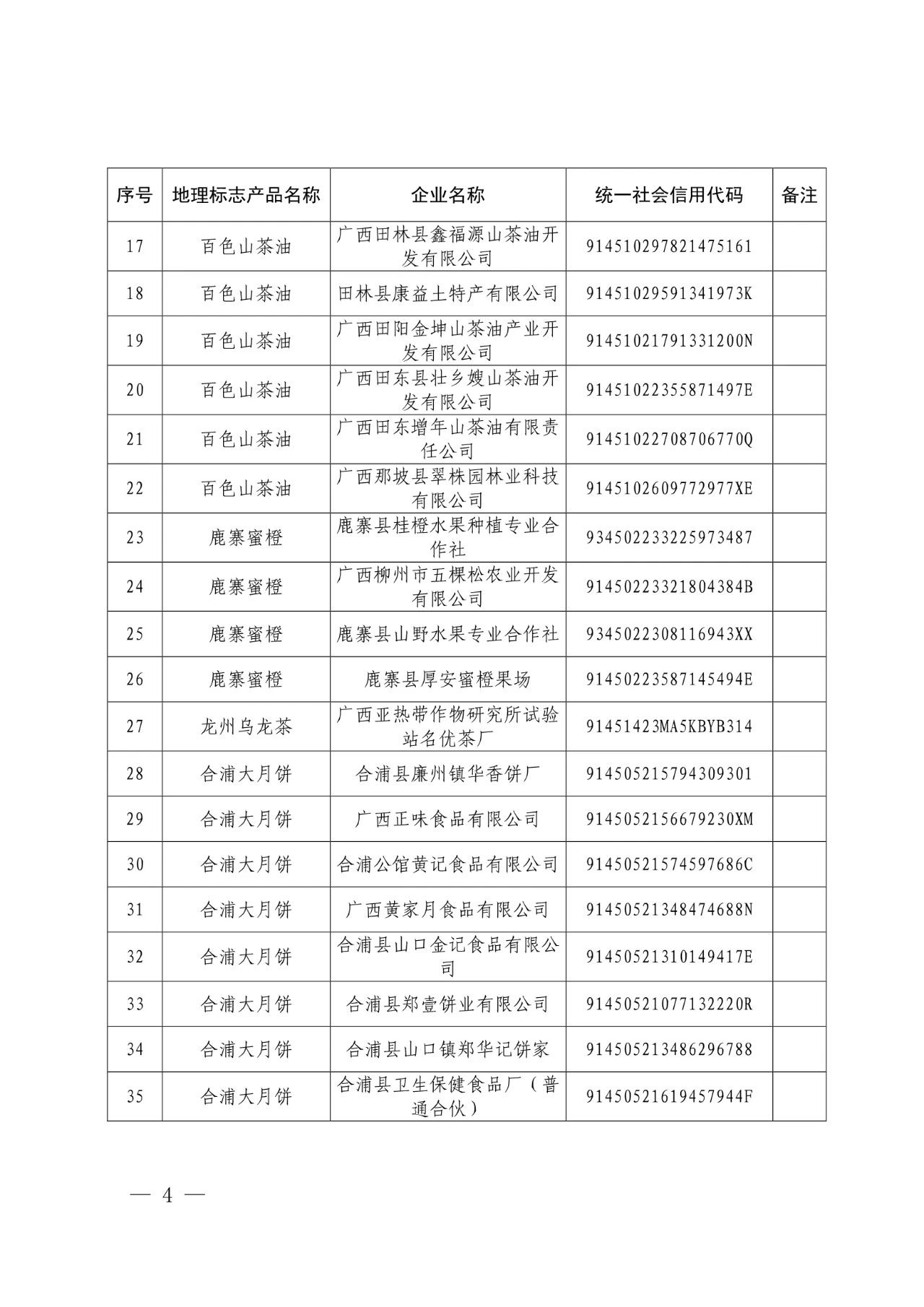 #晨報#世界知識產(chǎn)權(quán)組織：中國繼續(xù)保持知識產(chǎn)權(quán)強國地位；外交部：共同推動全球知識產(chǎn)權(quán)治理更加公正合理