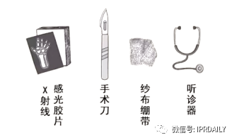 疫情籠罩下的你，揭開醫(yī)療器械的知產面紗？