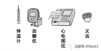 疫情籠罩下的你，揭開醫(yī)療器械的知產面紗？
