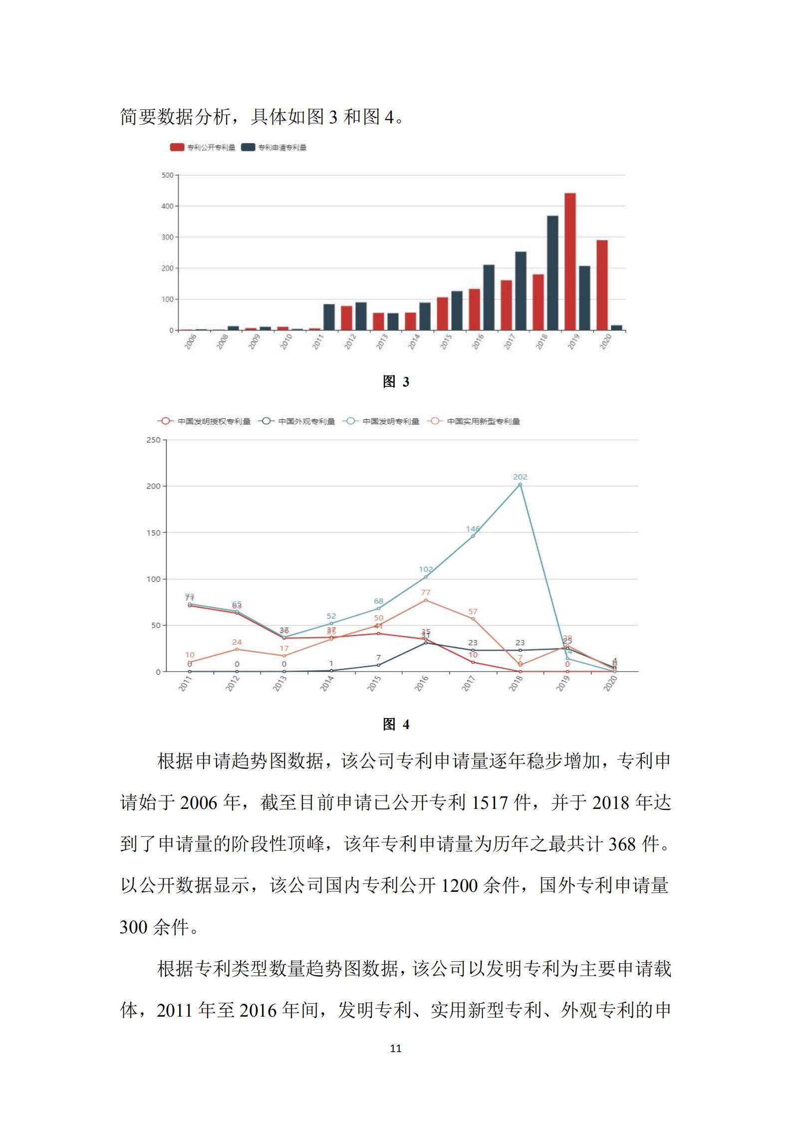 《廣東科創(chuàng)企業(yè)上市知識產(chǎn)權(quán)工作指引》發(fā)布（附：全文）