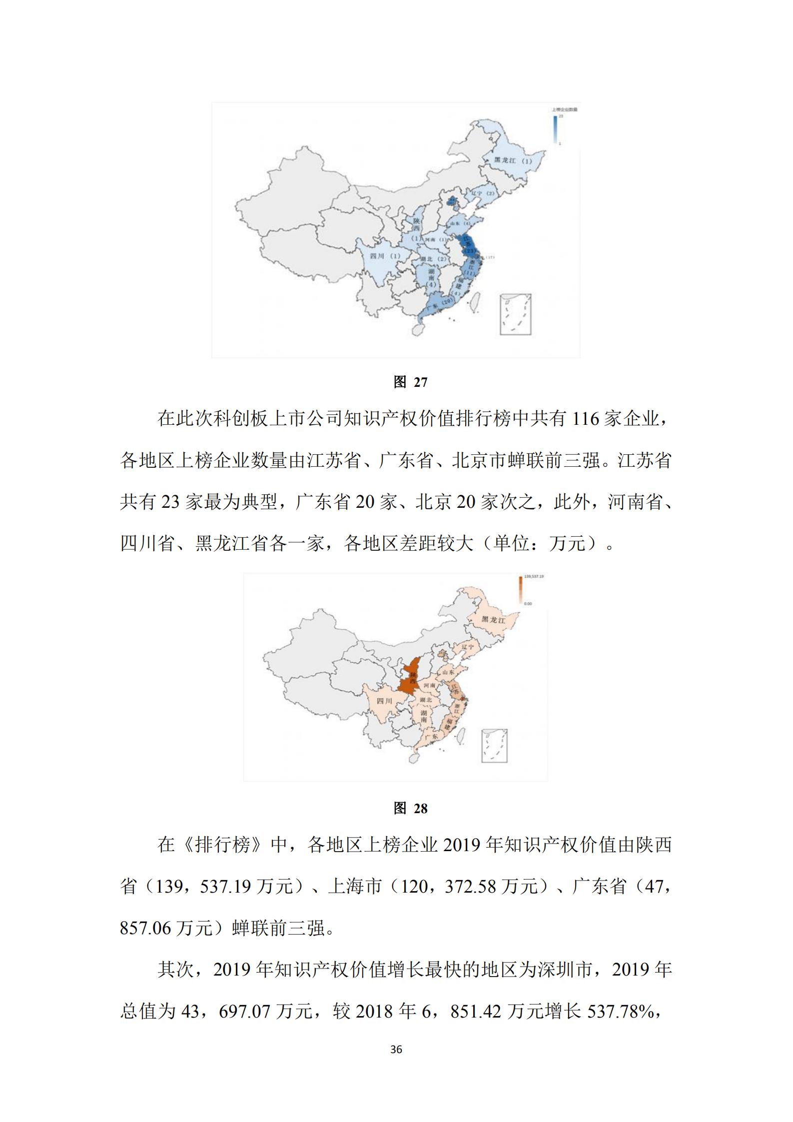 《廣東科創(chuàng)企業(yè)上市知識產(chǎn)權(quán)工作指引》發(fā)布（附：全文）