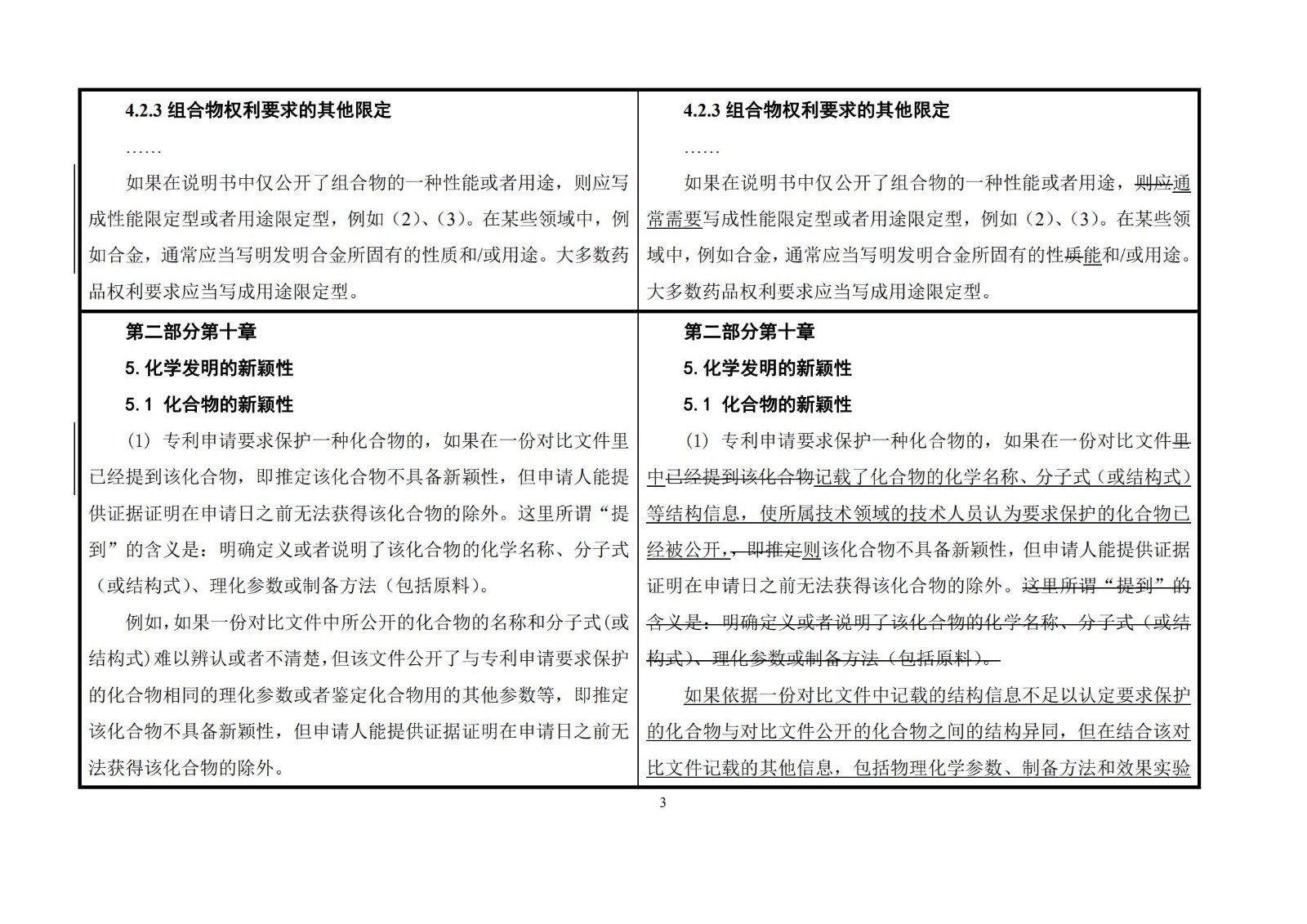 剛剛！《專利審查指南》修改公布，自2021年1月15日起施行