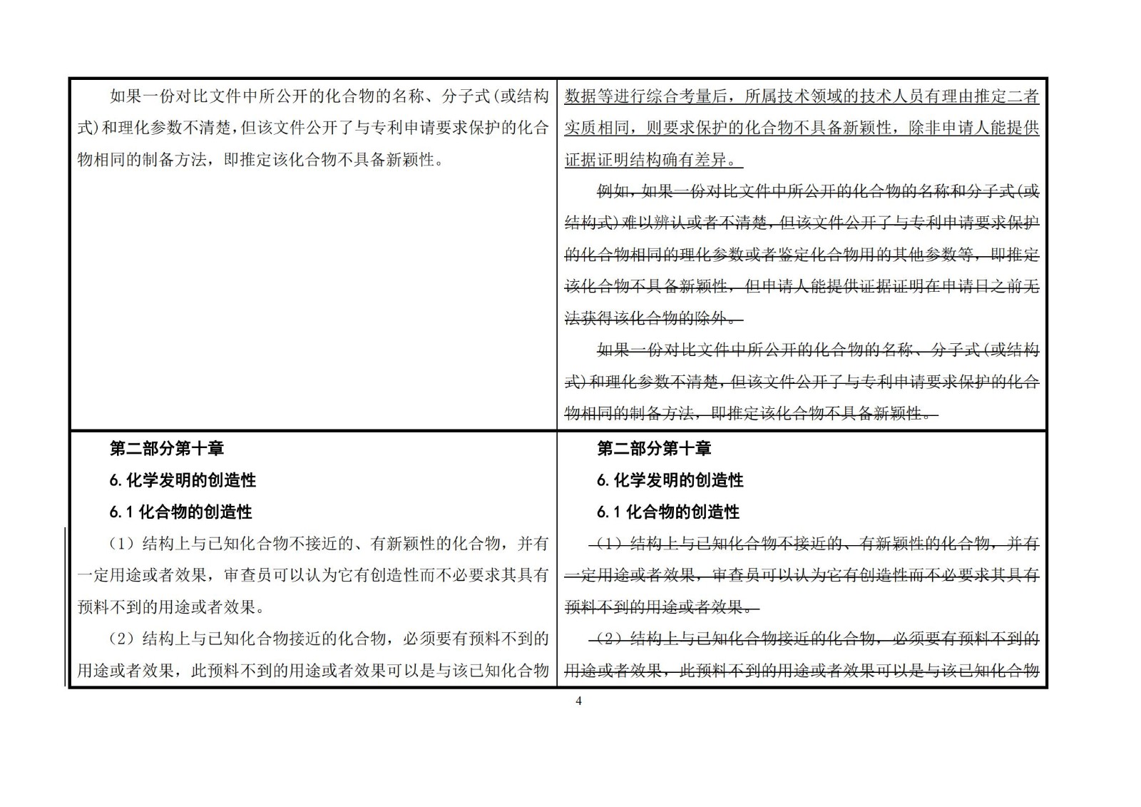 剛剛！《專利審查指南》修改公布，自2021年1月15日起施行