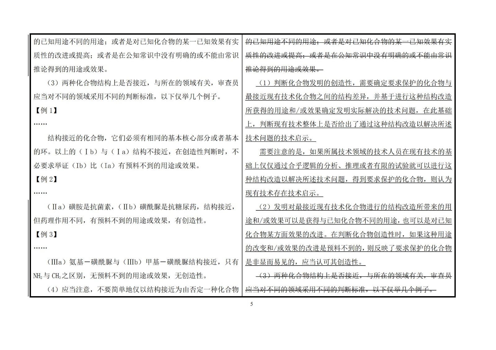 剛剛！《專利審查指南》修改公布，自2021年1月15日起施行