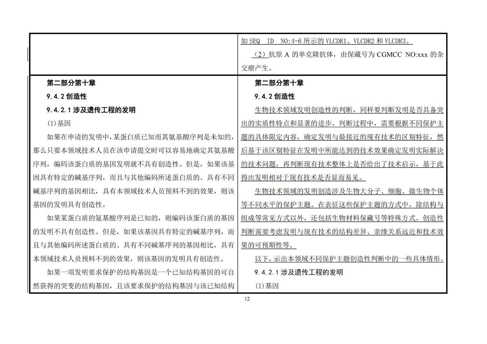 剛剛！《專利審查指南》修改公布，自2021年1月15日起施行