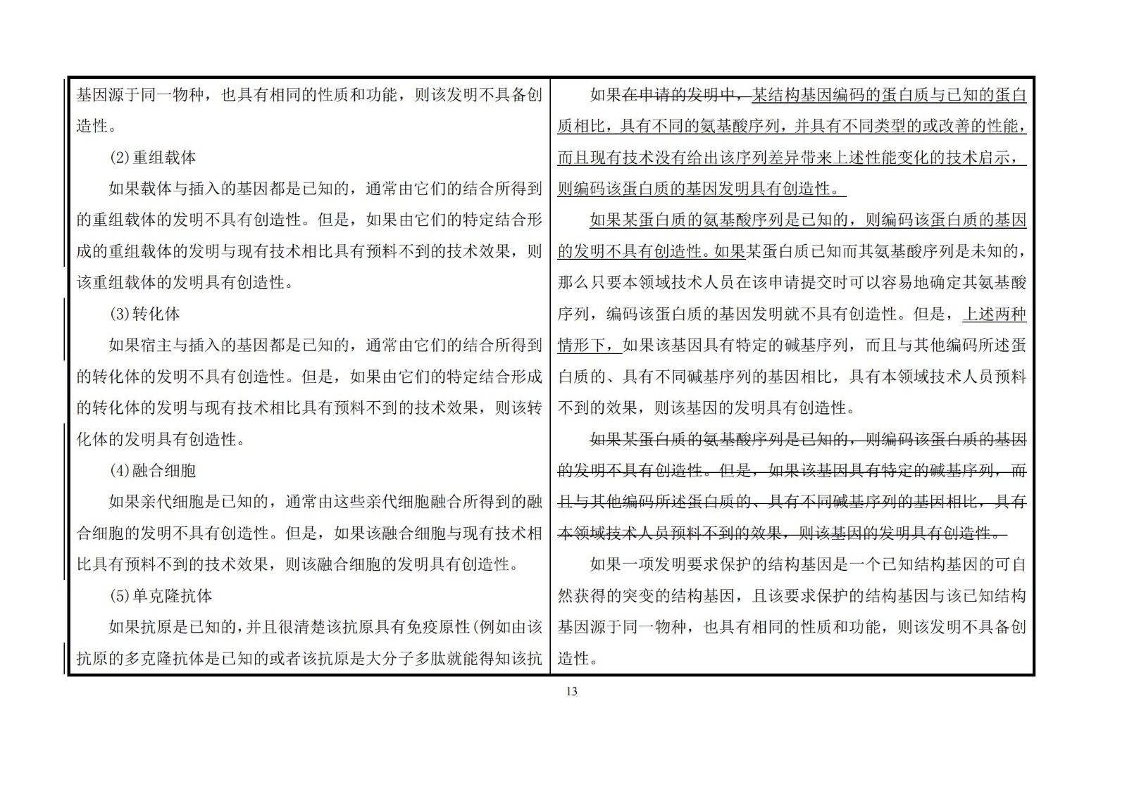 剛剛！《專利審查指南》修改公布，自2021年1月15日起施行