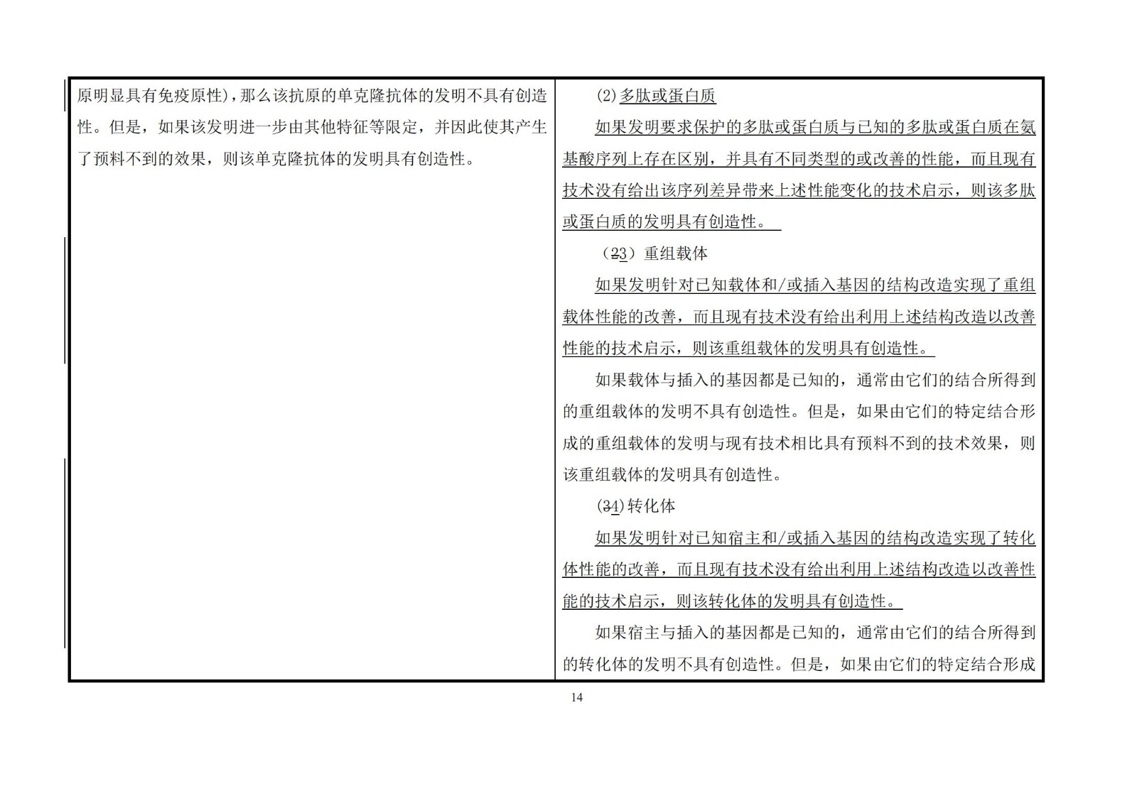 剛剛！《專利審查指南》修改公布，自2021年1月15日起施行