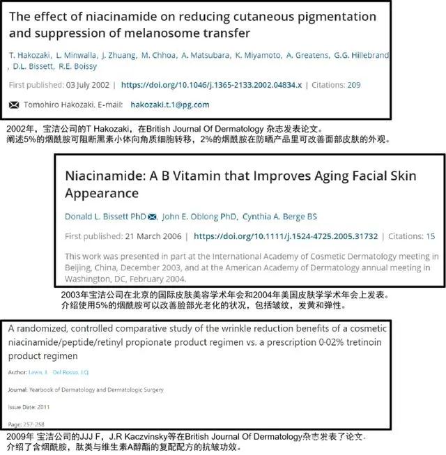 細(xì)數(shù)那些牛批的大牌專利成分