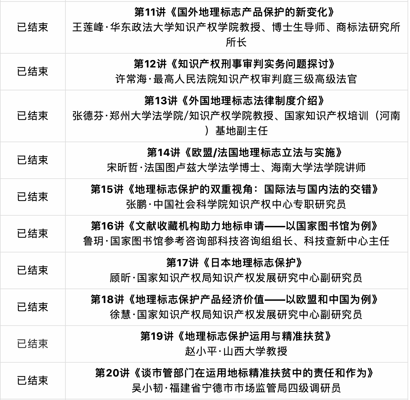 開講預告|關聯(lián)性要素與地理標志的概念、性質及法構造（王笑冰主講）—地標智繪大講堂第21講