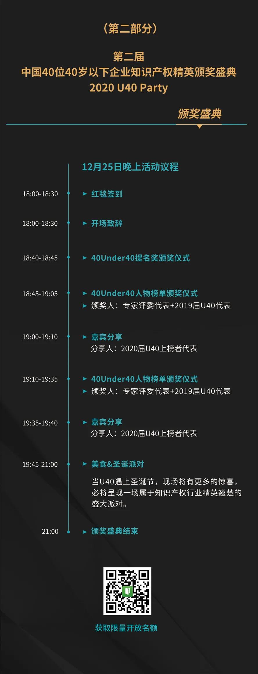 “2020首屆未來(lái)知識(shí)產(chǎn)權(quán)官大會(huì)暨第二屆中國(guó)40位40歲以下企業(yè)知識(shí)產(chǎn)權(quán)精英頒獎(jiǎng)盛典”今日開(kāi)啟！