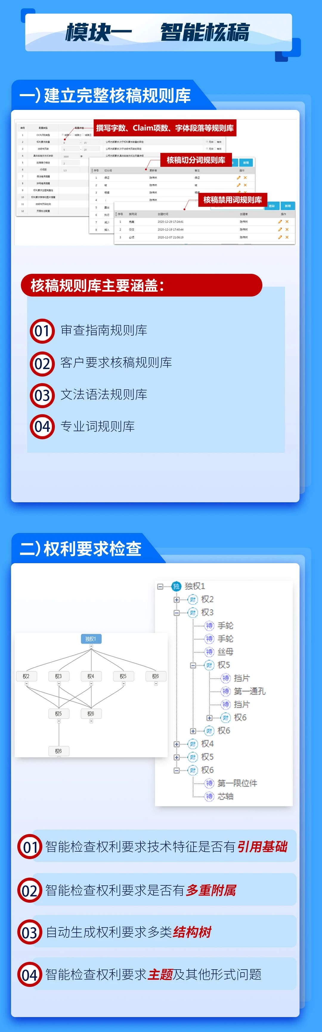 唯德新品上市！PatMaster致力于提升專利品質(zhì)