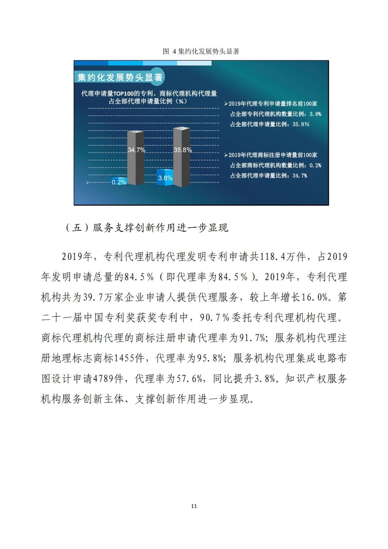 《2020年全國知識產(chǎn)權(quán)服務(wù)業(yè)統(tǒng)計調(diào)查報告》全文發(fā)布