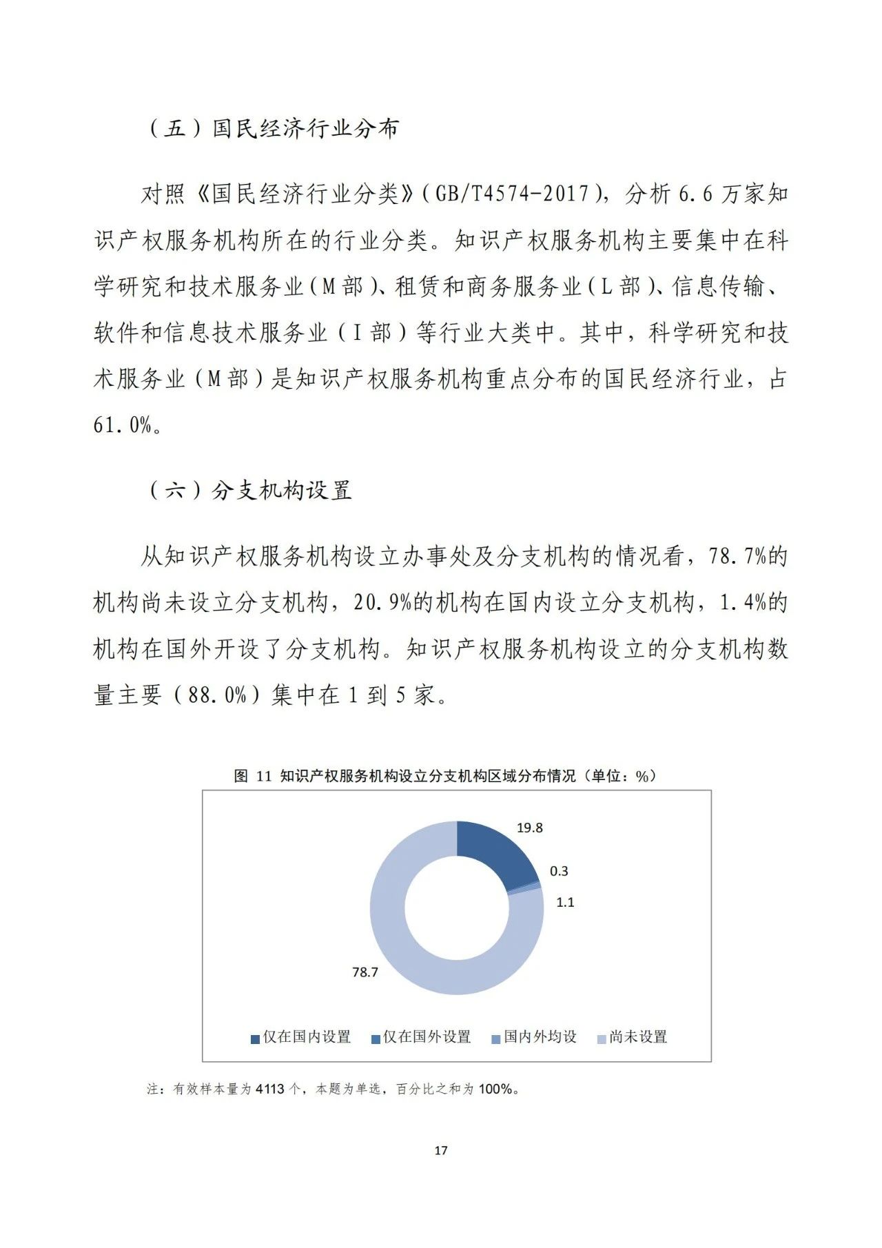 《2020年全國知識產(chǎn)權(quán)服務(wù)業(yè)統(tǒng)計調(diào)查報告》全文發(fā)布