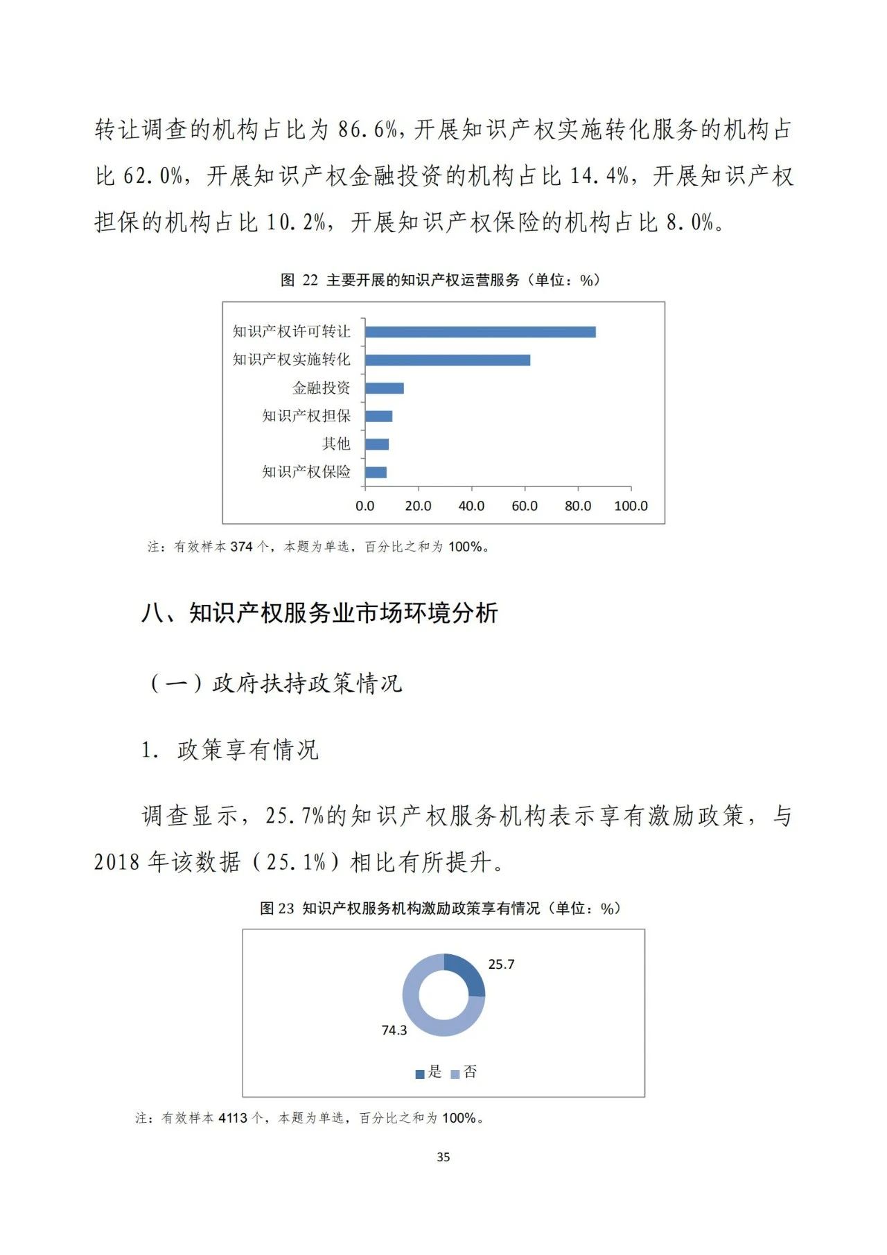 《2020年全國知識產(chǎn)權(quán)服務(wù)業(yè)統(tǒng)計調(diào)查報告》全文發(fā)布