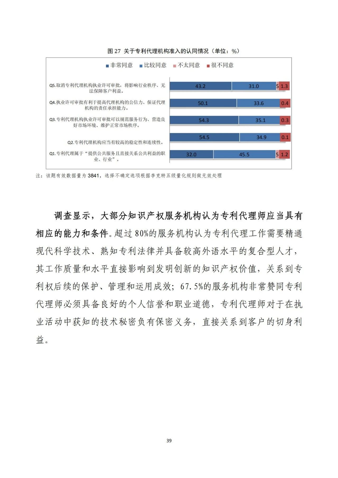 《2020年全國知識產(chǎn)權(quán)服務(wù)業(yè)統(tǒng)計調(diào)查報告》全文發(fā)布