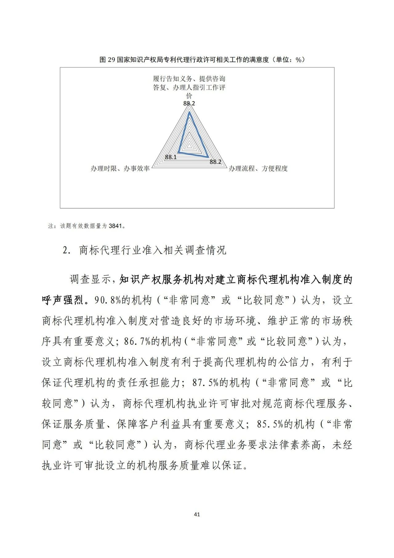 《2020年全國知識產(chǎn)權(quán)服務(wù)業(yè)統(tǒng)計調(diào)查報告》全文發(fā)布