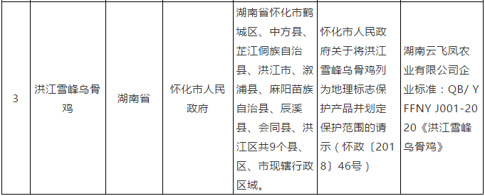 #晨報#美國ITC發(fā)布對電子設備的337部分終裁；美國ITC發(fā)布對電子蠟燭產(chǎn)品及其組件的337部分終裁