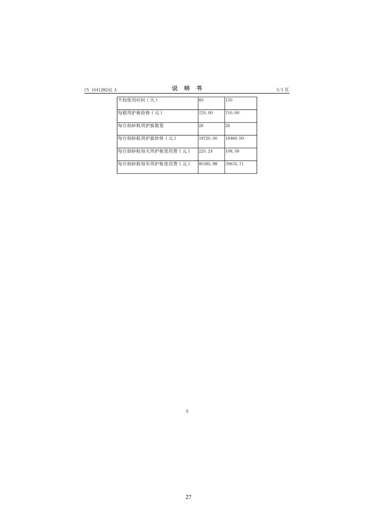 國知局印發(fā)《知識產(chǎn)權(quán)基礎(chǔ)數(shù)據(jù)利用指引》！