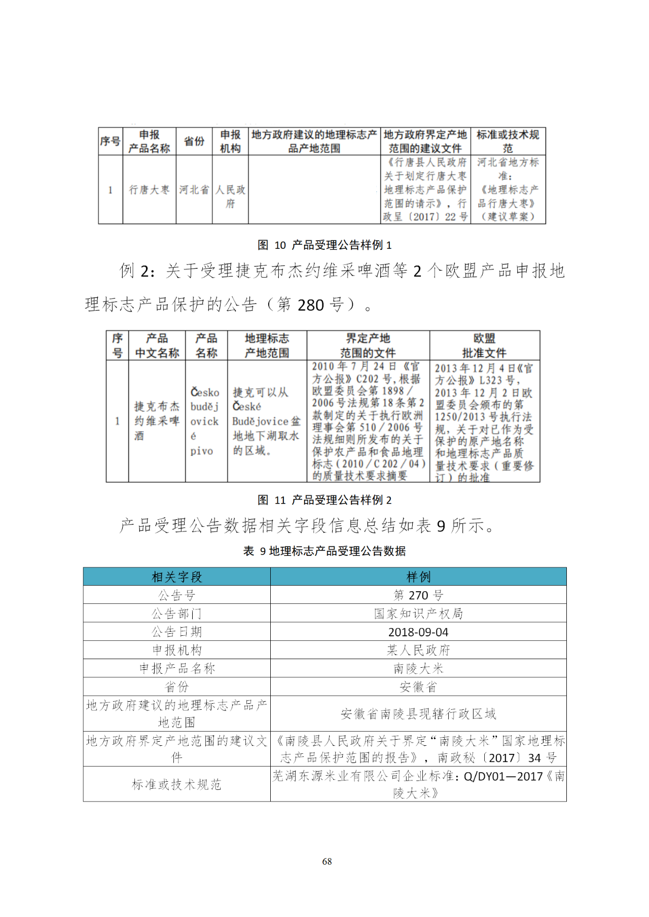 國知局印發(fā)《知識產(chǎn)權(quán)基礎(chǔ)數(shù)據(jù)利用指引》！