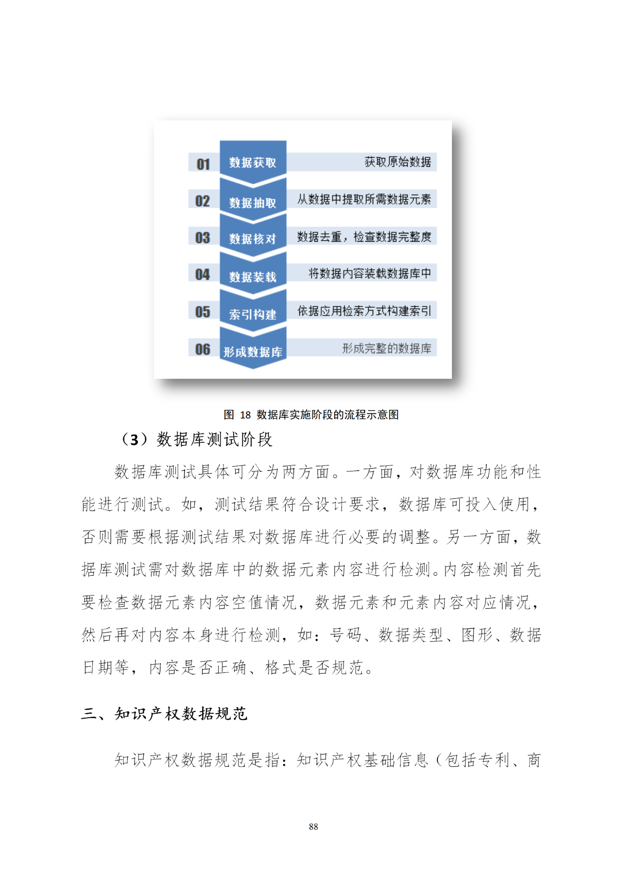 國知局印發(fā)《知識產(chǎn)權(quán)基礎(chǔ)數(shù)據(jù)利用指引》！