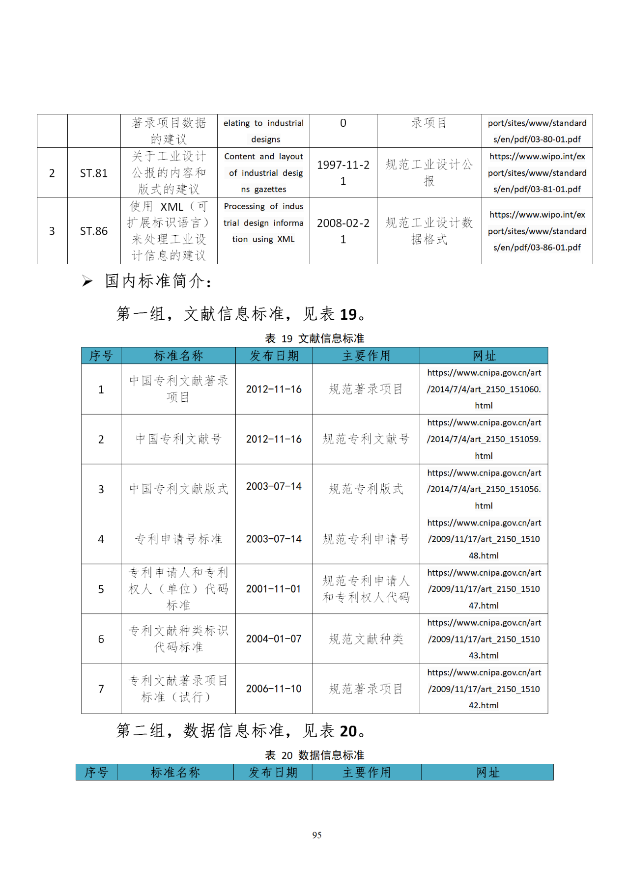 國知局印發(fā)《知識產(chǎn)權(quán)基礎(chǔ)數(shù)據(jù)利用指引》！