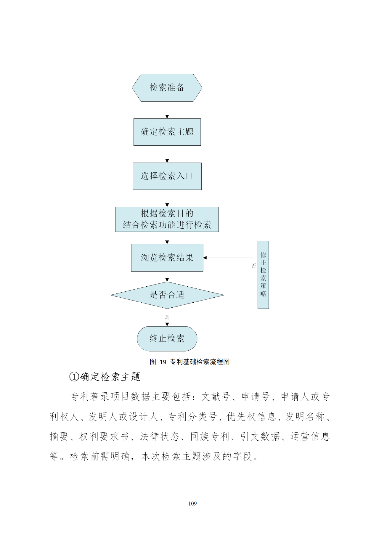 國知局印發(fā)《知識產(chǎn)權(quán)基礎(chǔ)數(shù)據(jù)利用指引》！