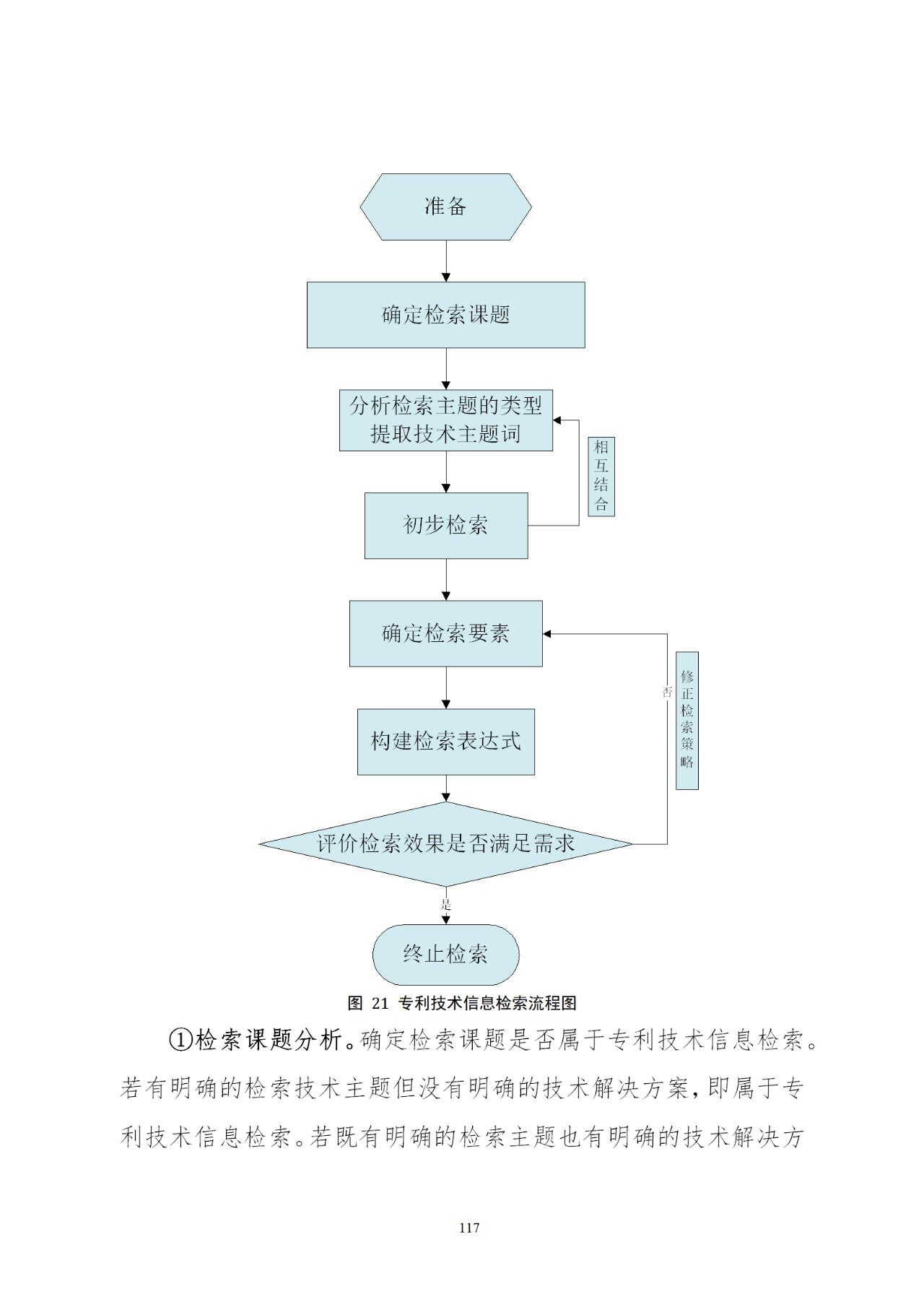 國知局印發(fā)《知識產(chǎn)權(quán)基礎(chǔ)數(shù)據(jù)利用指引》！