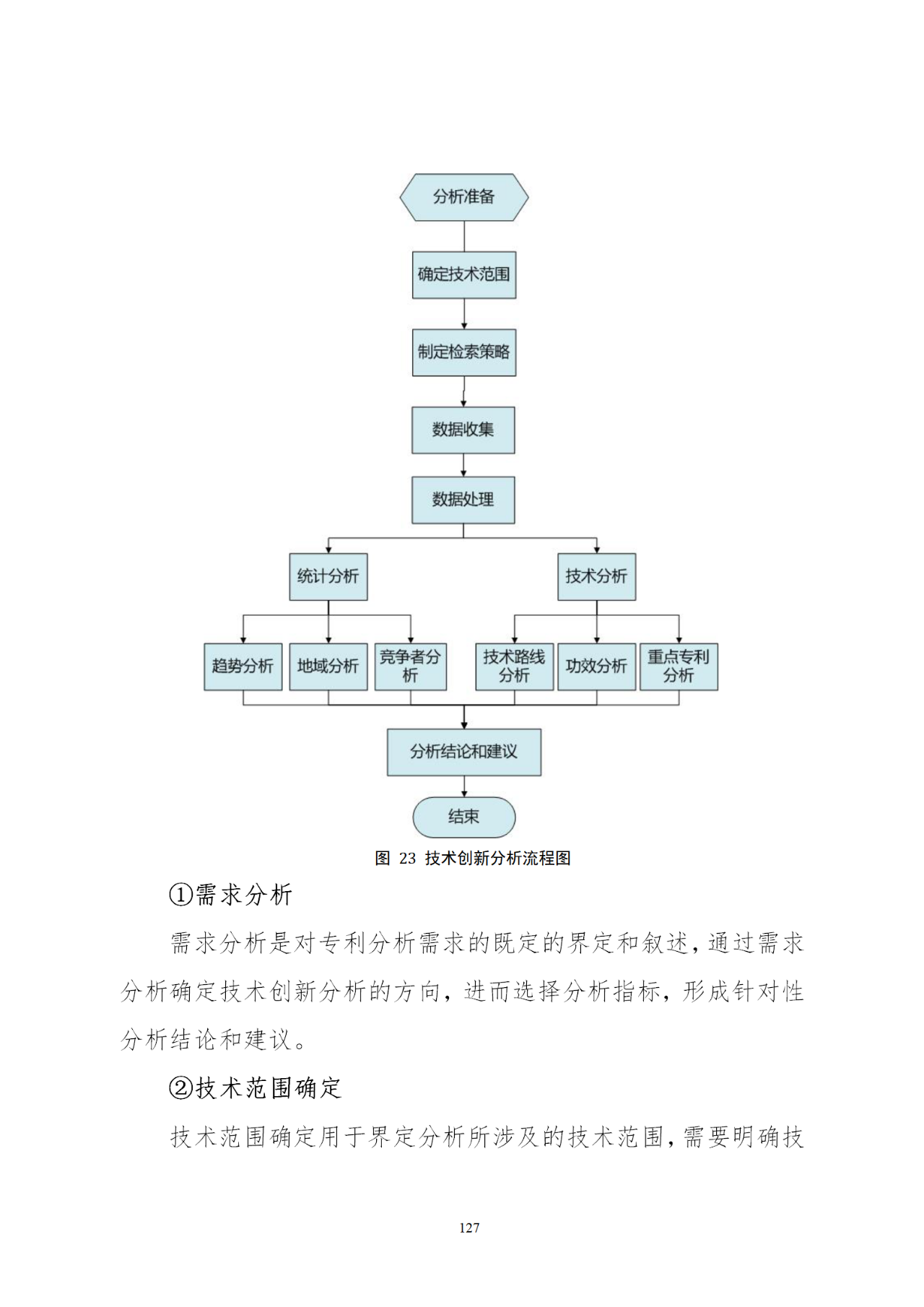 國知局印發(fā)《知識產(chǎn)權(quán)基礎(chǔ)數(shù)據(jù)利用指引》！